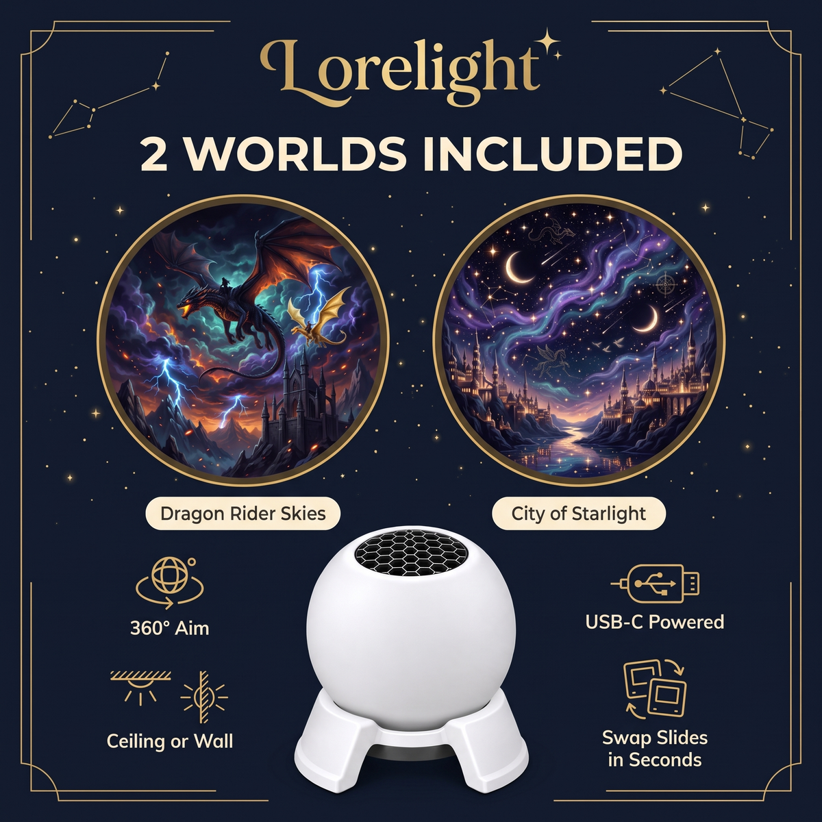 Lorelight includes two slides: Dragon Rider Skies and City of Starlight